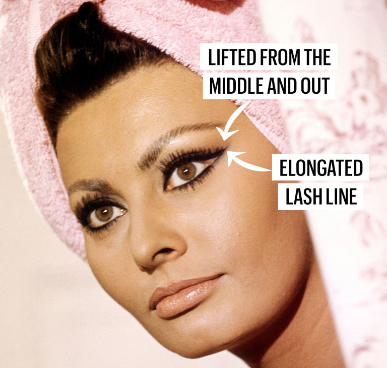 Sophia Loren’s Eyelash Trick